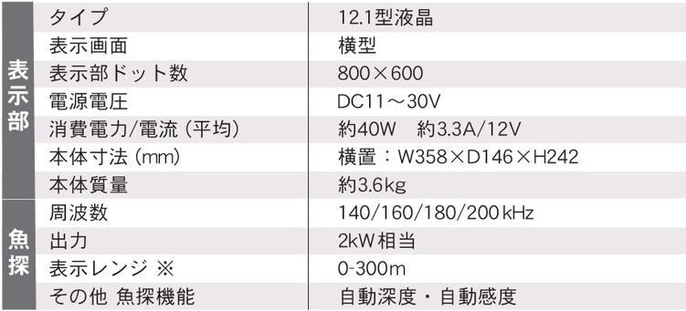 HE-1270 主な仕様