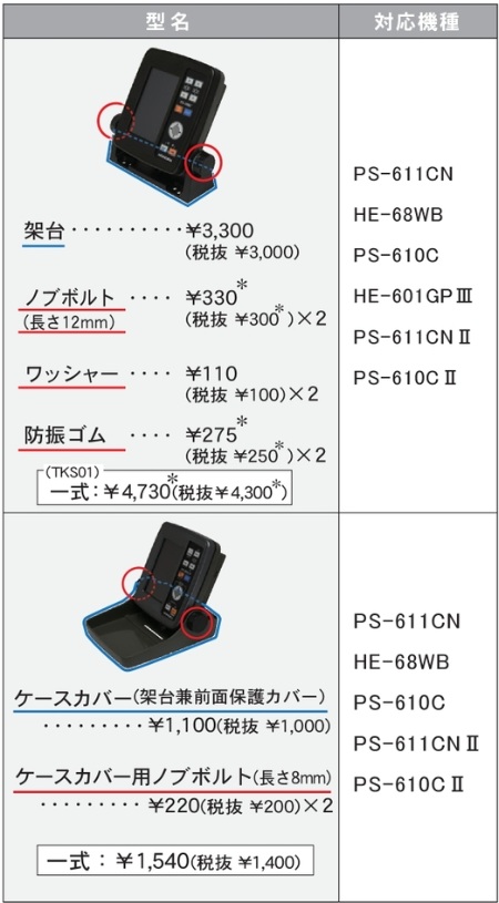 5型ワイド用　取付架台/ノブボルト/ワッシャー/防振ゴム