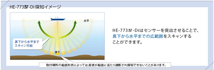 HE-773Ⅳ-Diイメージ