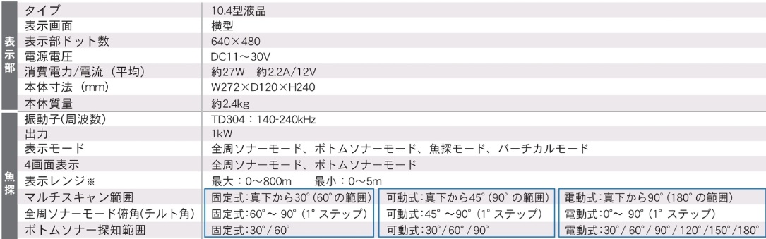 HE-773 主な仕様
