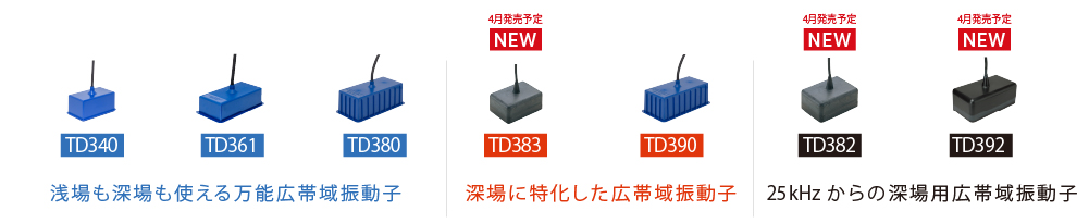 広帯域振動子 広帯域振動子