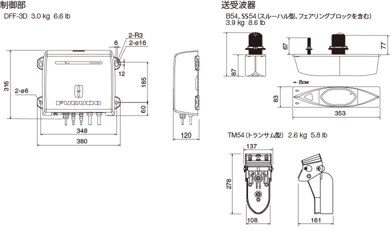 DFF-3D 寸法