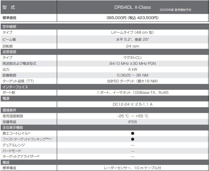 DRS4DL X-Class 仕様