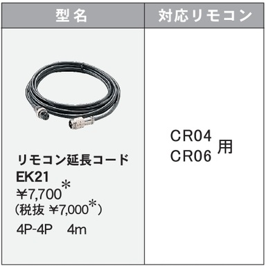 EK21
