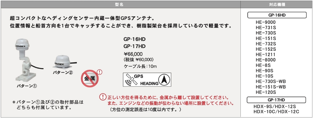 代引き不可】 GP-16HD ヘディングセンサー内蔵GPSアンテナ HONDEX