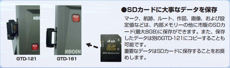 GTD-161 SDカードに大事なデータを保存