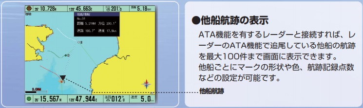 GTD-121 他船航跡の表示