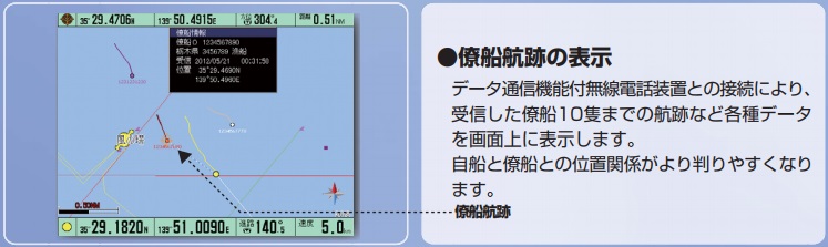 GTD-161 僚船航跡の表示
