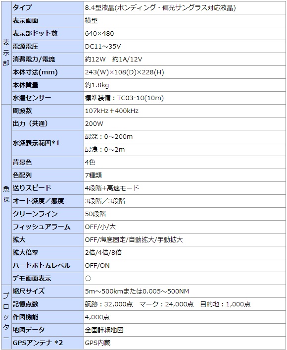 HE-8000 主な仕様