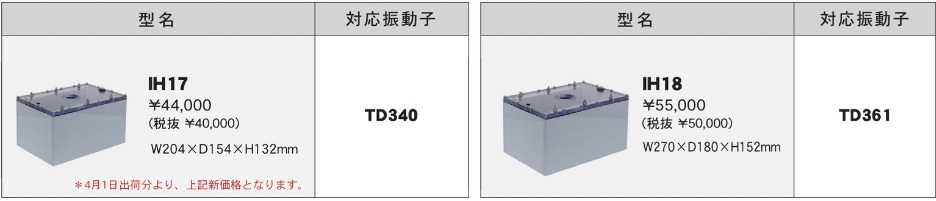 ホンデックス 振動子 部品 販売 - ナビテック通販 ホンデックス 振動子 部品 販売 - ナビテック通販