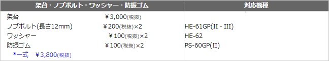 6型用 取付架台/ノブボルト/ワッシャー/防振ゴム 6型用 取付架台/ノブボルト/ワッシャー/防振ゴム