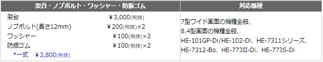 7型ワイド・8.4型・10.4型用 取付架台/ノブボルト/ワッシャー/防振ゴム 7型ワイド・8.4型・10.4型用 取付架台/ノブボルト/ワッシャー/防振ゴム