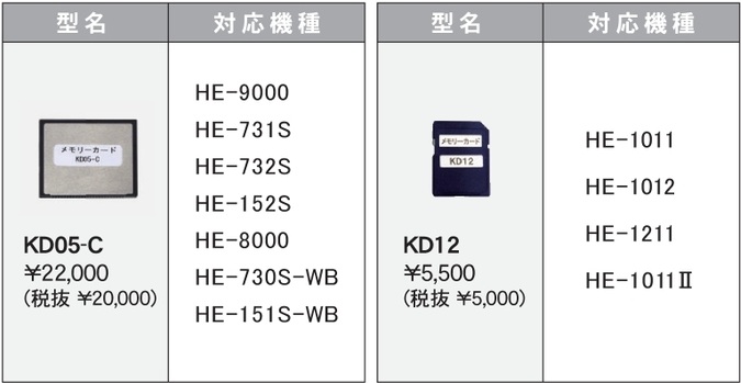 メモリー カード ホンデックス 販売 - ナビテック通販