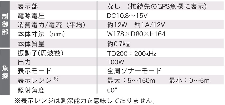 MM-01 主な仕様