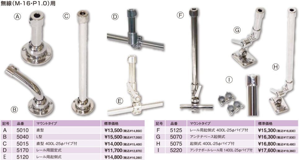 無線(M-16・P1.0)用 無線(M-16・P1.0)用