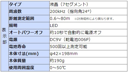 アウトドア その他 PS-7 HONDEX ポータブル 測深器 販売 - ナビテック通販