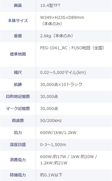 FEG-1041-RC 主な仕様