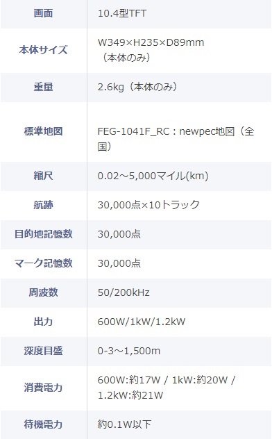 FEG-1041F-RC 主な仕様