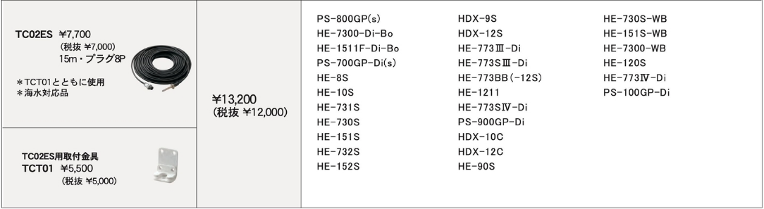 殿堂 ホンデックス HONDEX 魚群探知機 水温センサー TC03-10 
