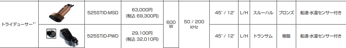 フルノ 振動子 販売 - ナビテック通販