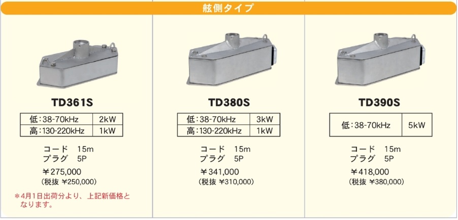 お歳暮 人気 広帯域振動子/舷側タイプ 振動子 HONDEX/オプション部品 - ナビ モニター10型～