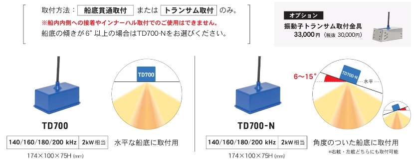 HE-1270 専用振動子