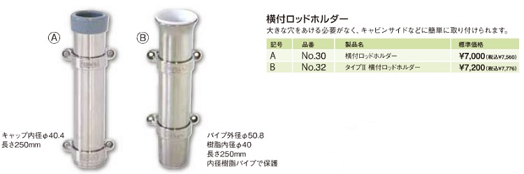 横付ロッドホルダー 横付ロッドホルダー